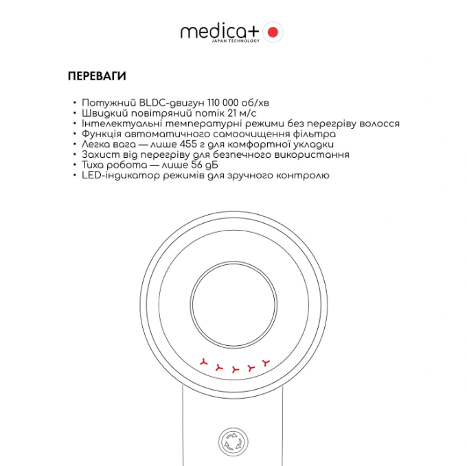 Фен для волос MEDICA+ AIR-ZEN 2.0 rose gold/2