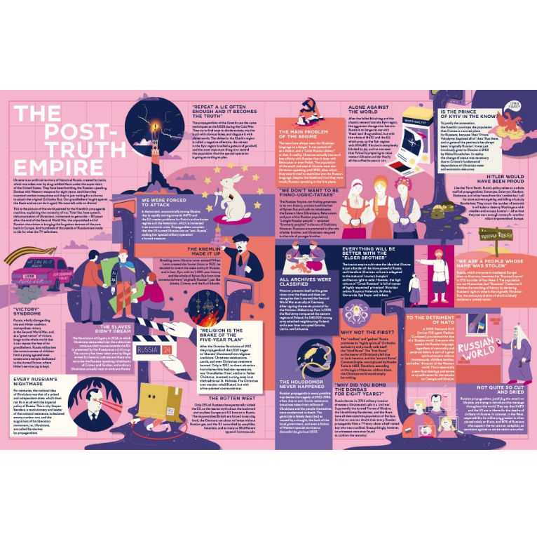 Книга UNCONQUERED. The Big Book of Bravery, Iryna Taranenko, Dmytro Kuzmenko, Marta Leshak, Maria Vorobiova/5