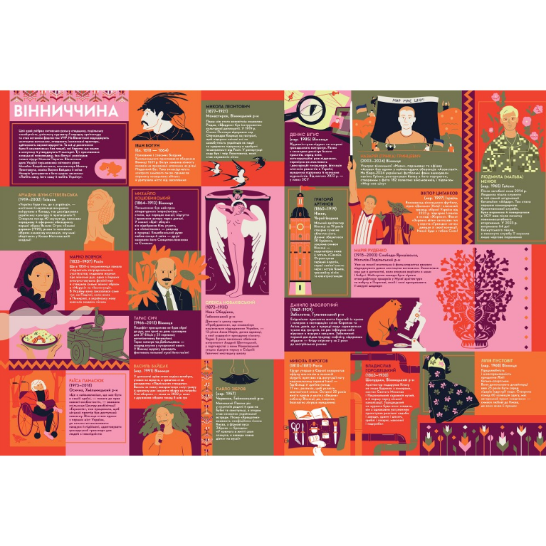 Книга-путешествие. Украинцы, Ирина Тараненко, Юлия Курова, Мария Воробьева, Марта Лешек/2