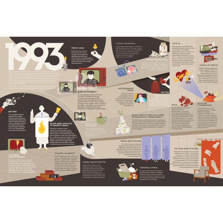 Книга Книга-путешествие. НЕЗАВИСИМЫЕ, Ирина Тараненко, Елизавета Невежина, Марта Лешак/3