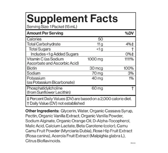 Liposomal Vitamin C - Ліпосомальний вітамін C 1000 мг Cymbiotika, /1