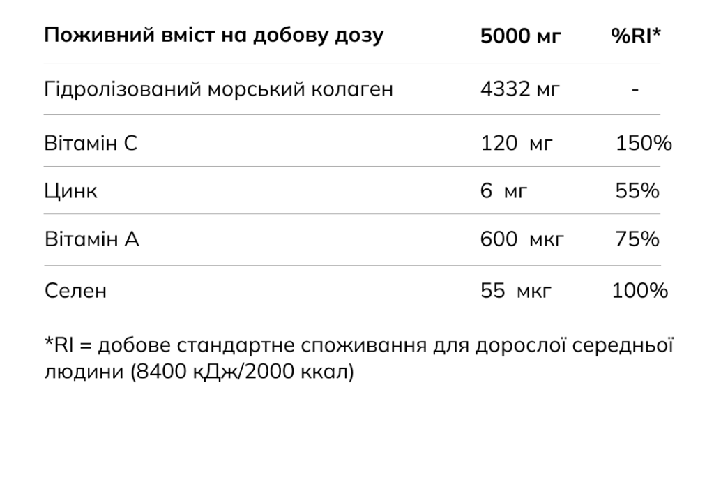 Коллаген Идеальное сияние Vild Nord/5