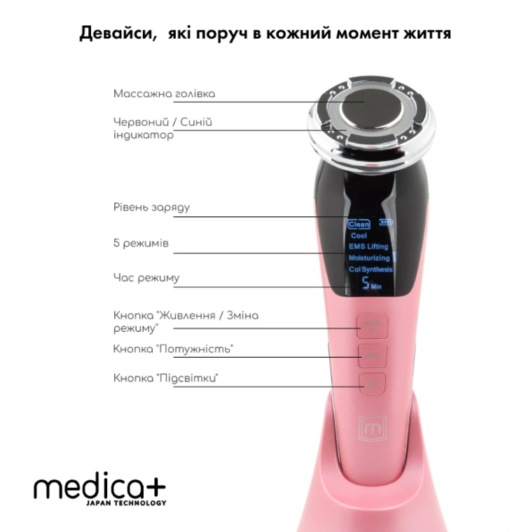 Микротоковый RF Lifting Массажер для лица Skin Lifting 7.0 Pink - EMS, LED Medica+/7