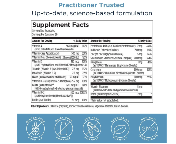 Twice Daily Multi - Мультивітаміни для прийому 2 рази на день Designs for Health/1