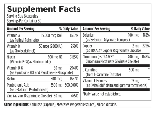 Acnutrol - Акнутрол поддержка здоровья кожи при Акне Designs for Health/1