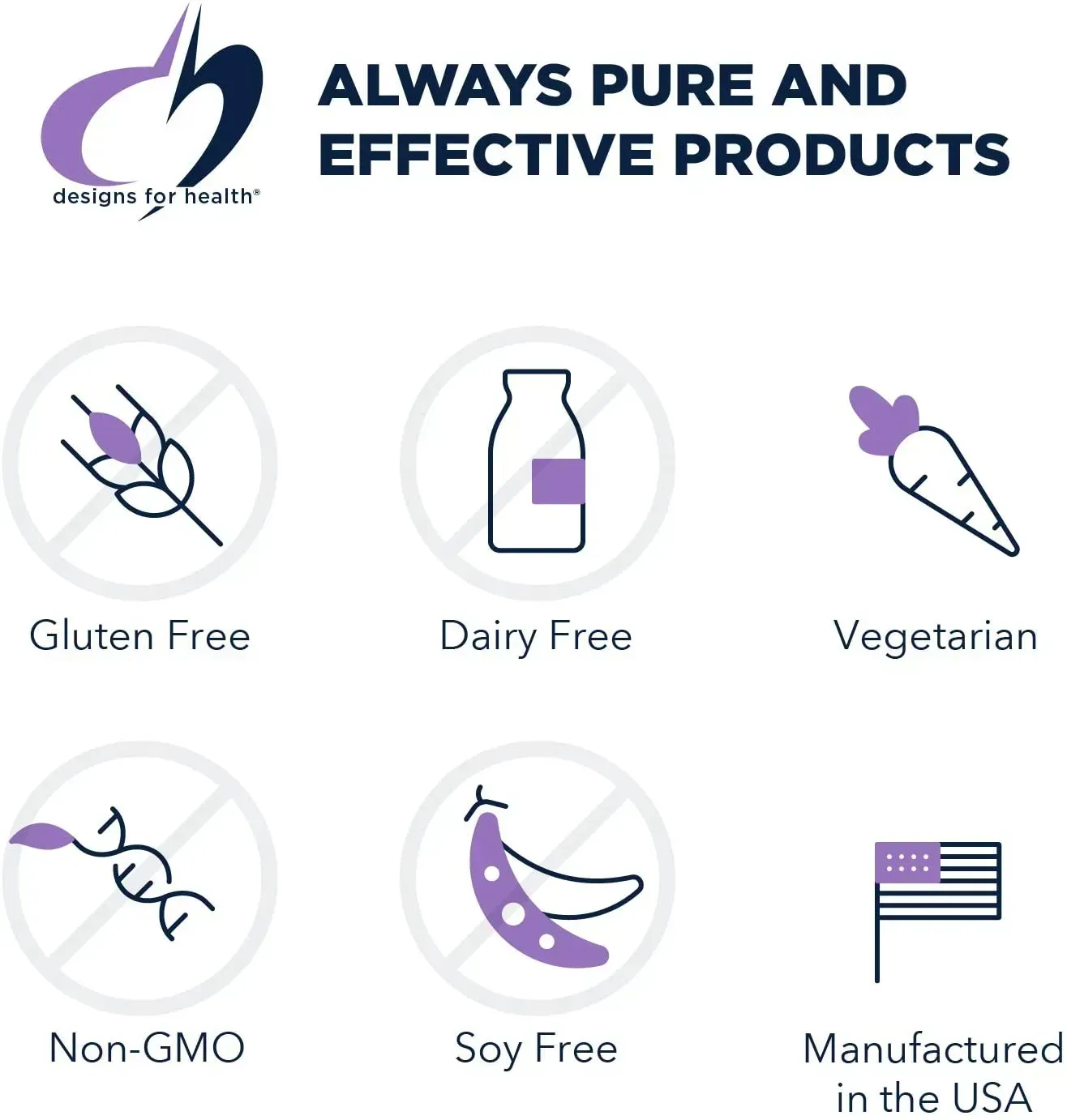 Liposomal Cat's Claw Synergy / Кошачий коготь липосомальный Designs for Health/1