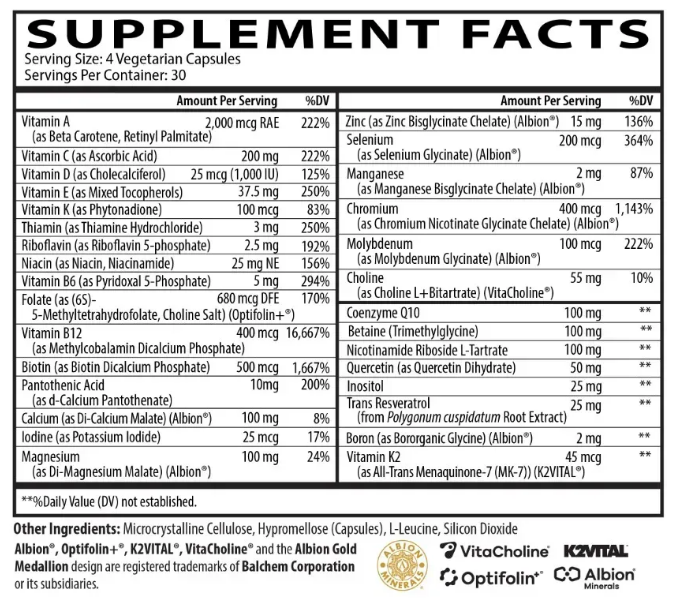 Longevity Multi / Мультивітаміни та мінерали для довголіття (без заліза) Neurobiologix /1