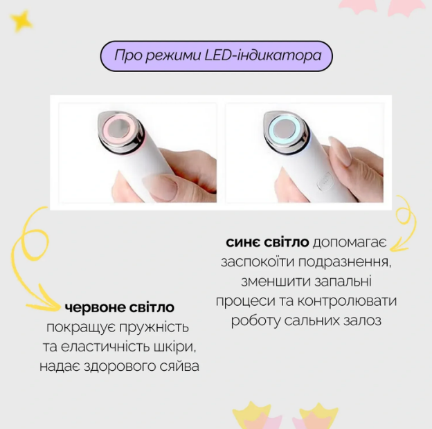 Міні-пристрій для домашнього догляду за шкірою Medicube AGE-R Booster Pro Mini/2