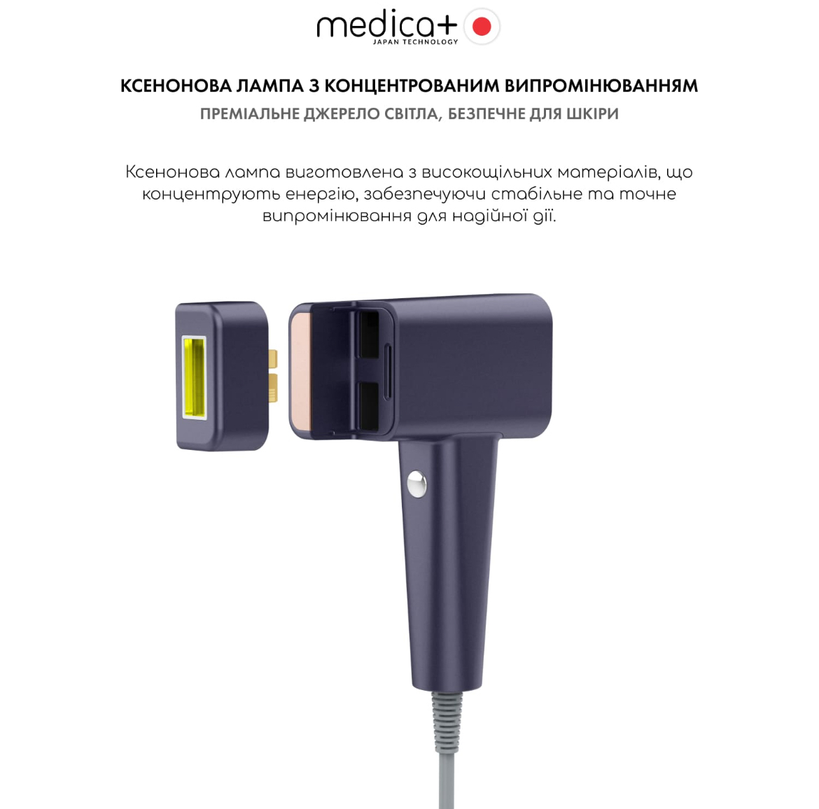 Фотоэпилятор охлаждающий MEDICA+ ICE PRO 10X/3