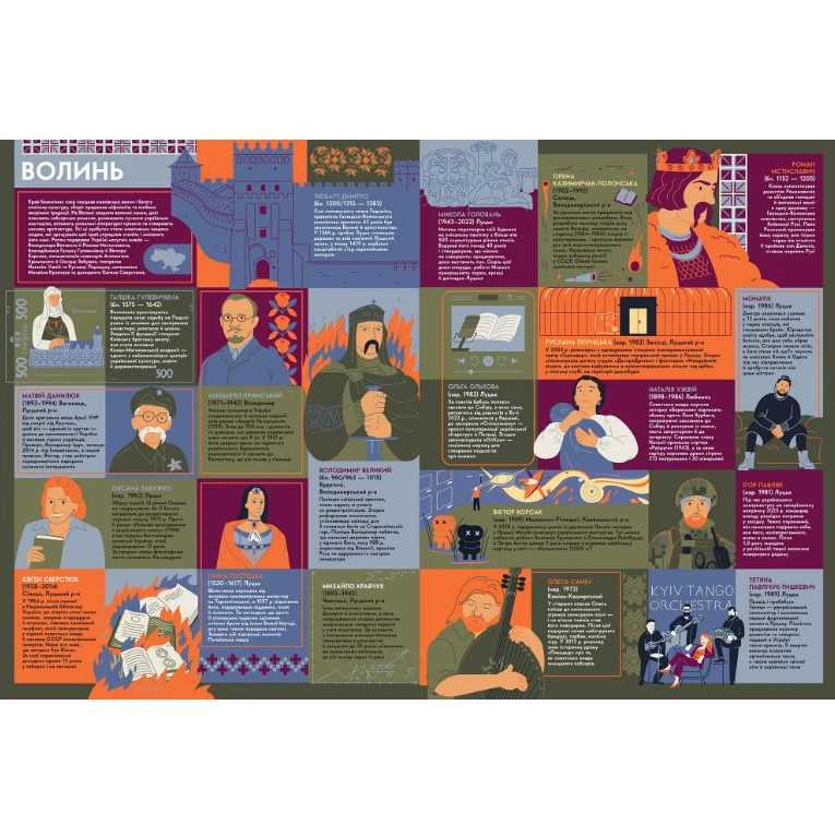 Книга-путешествие. Украинцы, Ирина Тараненко, Юлия Курова, Мария Воробьева, Марта Лешек/3