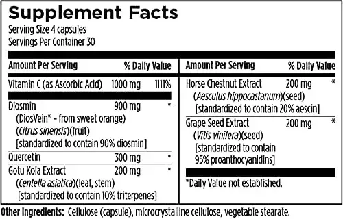 Vessel Forte / Здоров'я кровоносних судин Designs for Health/1
