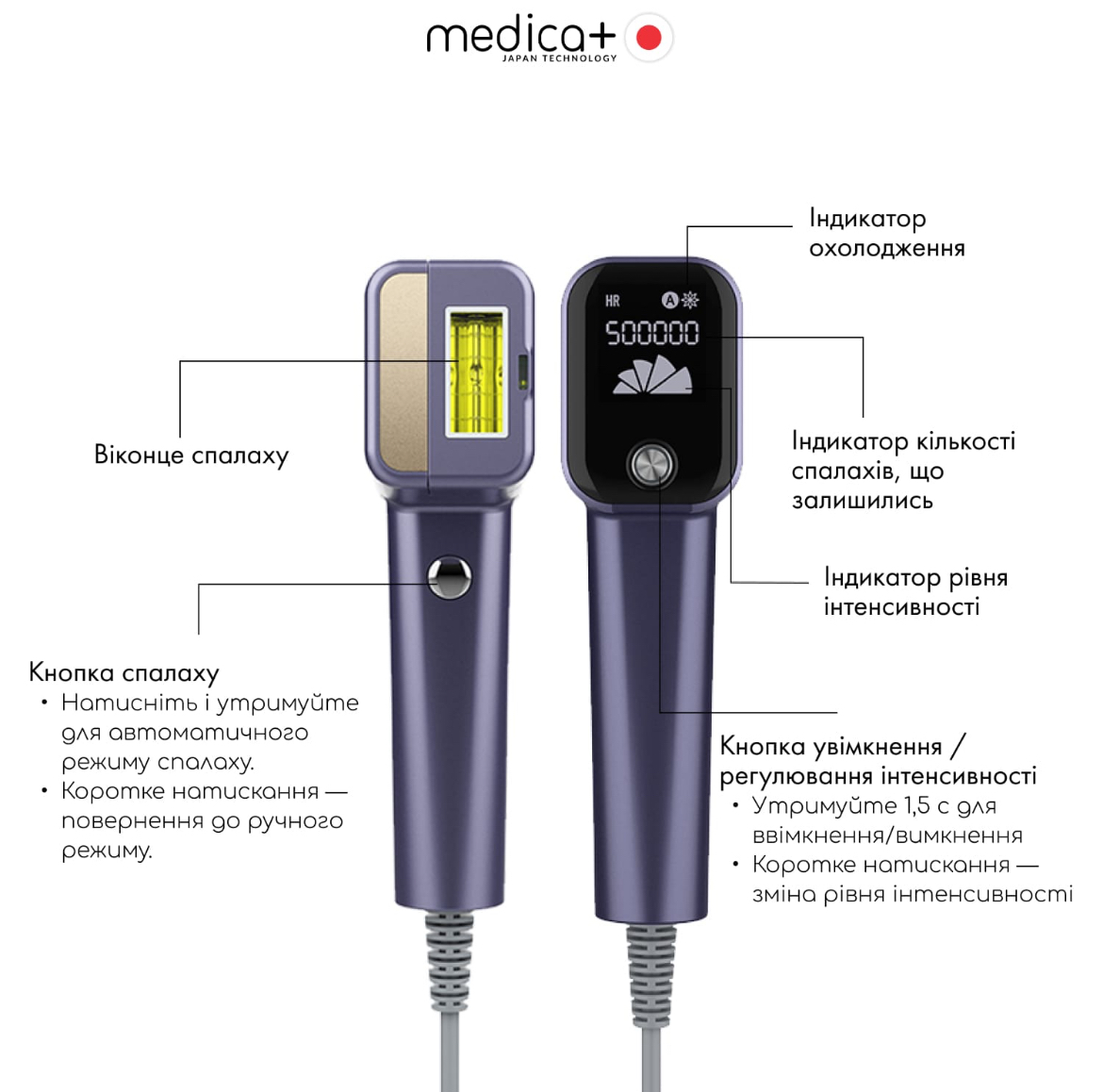 Фотоэпилятор охлаждающий MEDICA+ ICE PRO 10X/8