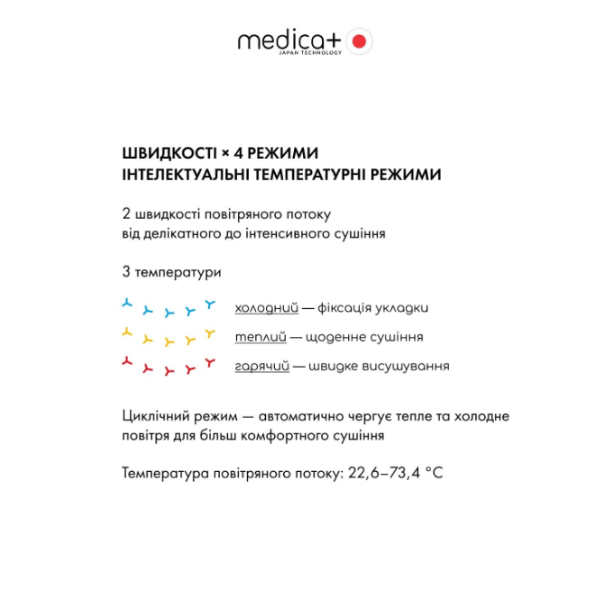 Фен для волос MEDICA+ AIR-ZEN 2.0 Silver/3