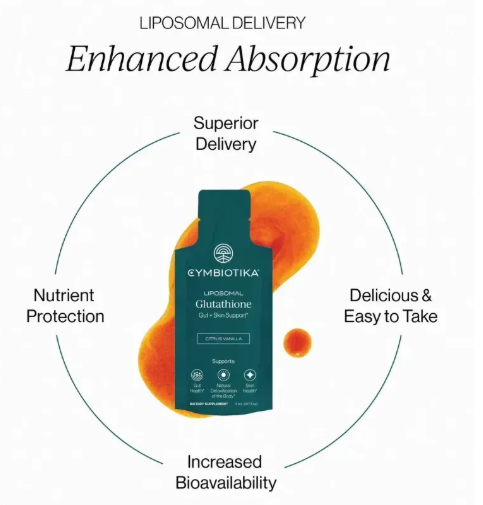 Liposomal Glutathione - Ліпосомальний глутатіон Cymbiotika, /2