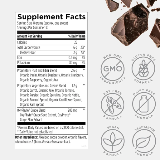 EssentiaGreens and Reds - Смесь зелени, овощей и фруктов вкус шоколада Designs for Health/1