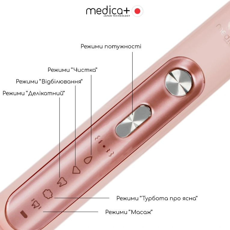 Ультразвукова зубна щітка MEDICA+ PROBRUSH 9.0 pink/2