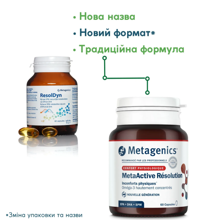 MetaActive Resolution (МетаАктив Резолюшн) / ResolDyn (РезолДин), Metagenics/1