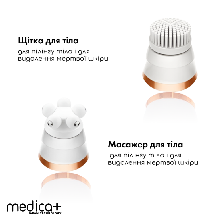 Набір електричної роликової пилки-пемзи 4в1 Medica+ BodyControl 4v1 + Триммер Електростанок 5в1 Medica+ G-Trimmer 5v1/5