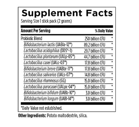 ProbioMed 250 - Безмолочный пробиотик 250 млрд Designs for Health/1