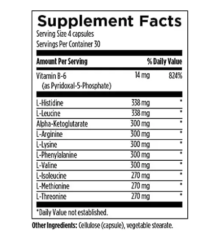 Amino Acid Synergy - 10 незаменимых аминокислот в свободной форме Designs for Health/1