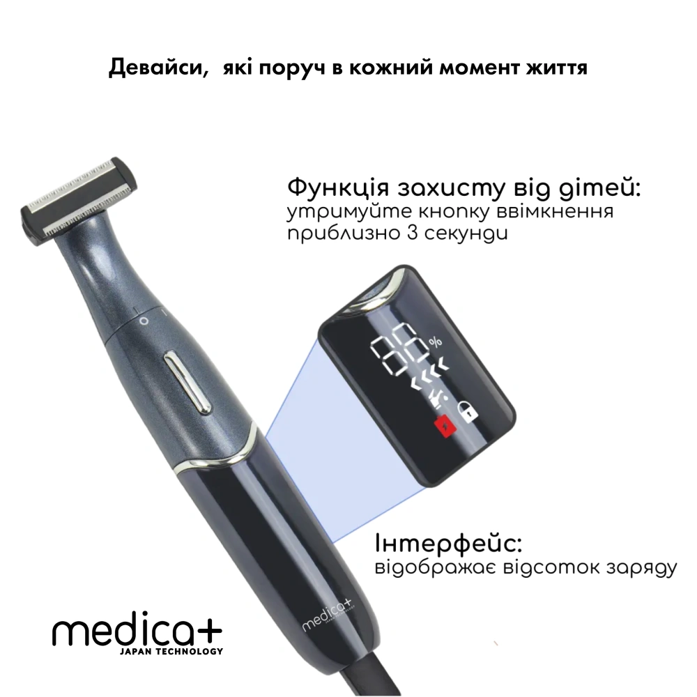 Триммер Электростанок 4в1 MEDICA+ Trimmer 8.0/1