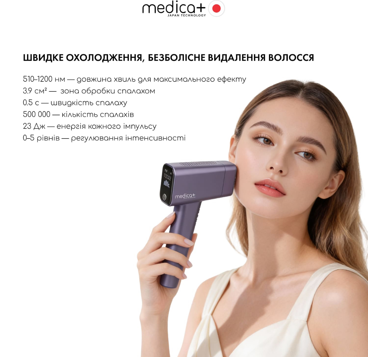 Фотоэпилятор охлаждающий MEDICA+ ICE PRO 10X/5