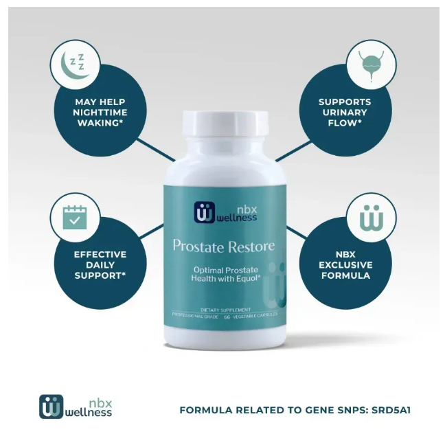 Prostate Restore / Відновлення простати Neurobiologix /2