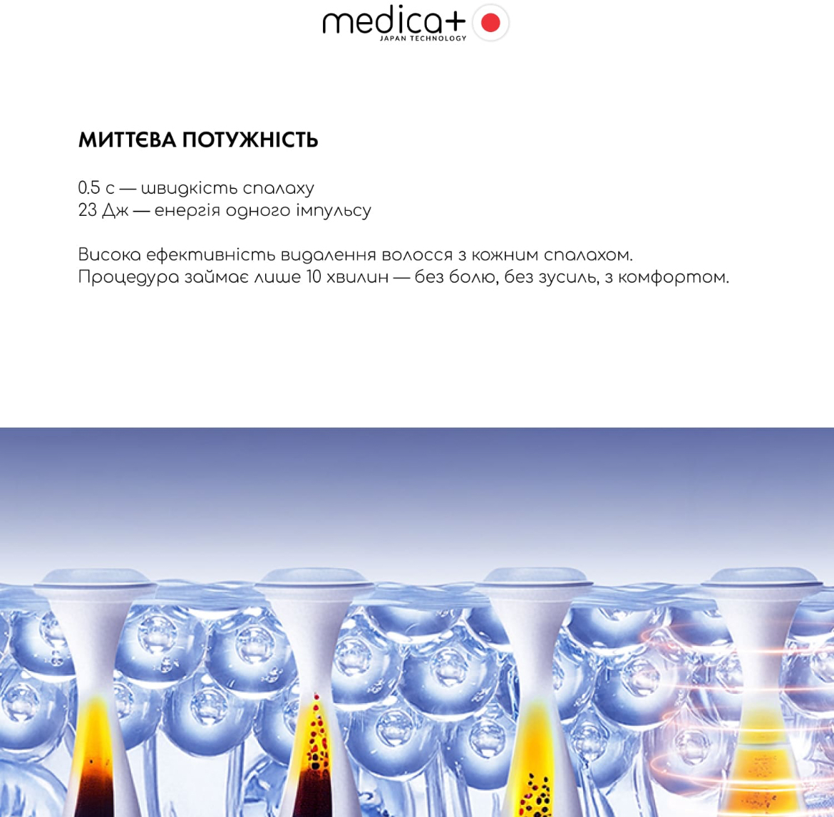 Фотоэпилятор охлаждающий MEDICA+ ICE PRO 10X/4