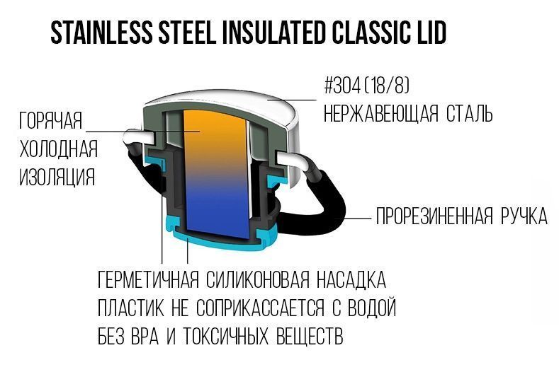 Кришка Cheeki Classic із силіконовою насадкою/1