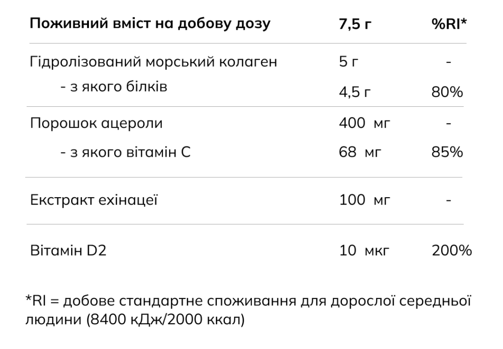 Коллаген красота + иммунитет Vild Nord/4