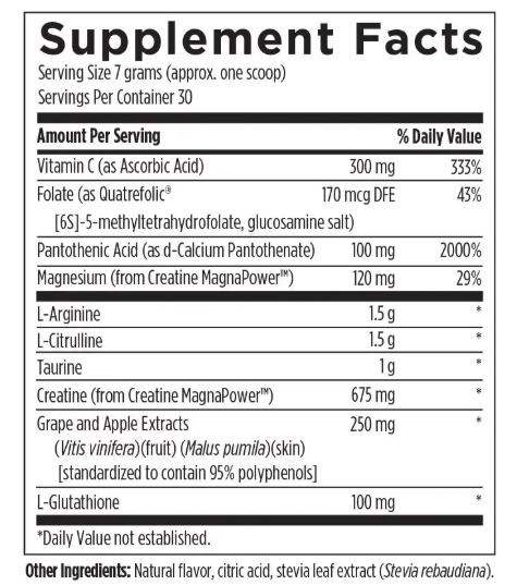 NOx Synergy - Оксид азота синергетическая формула Designs for Health/1
