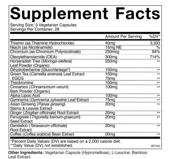Metabolic Health - Улучшение метаболизма жиров и контроль аппетита Cymbiotika, /1