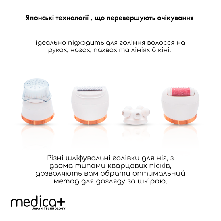 Набір електричної роликової пилки-пемзи 4в1 Medica+ BodyControl 4v1 + Триммер Електростанок 5в1 Medica+ G-Trimmer 5v1/1