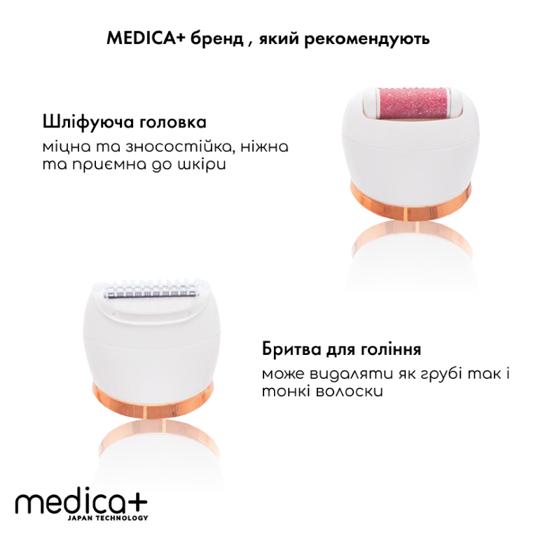 Набір електричної роликової пилки-пемзи 4в1 Medica+ BodyControl 4v1 + Триммер Електростанок 5в1 Medica+ G-Trimmer 5v1/4