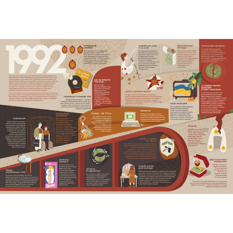 Книга Книга-путешествие. НЕЗАВИСИМЫЕ, Ирина Тараненко, Елизавета Невежина, Марта Лешак/2