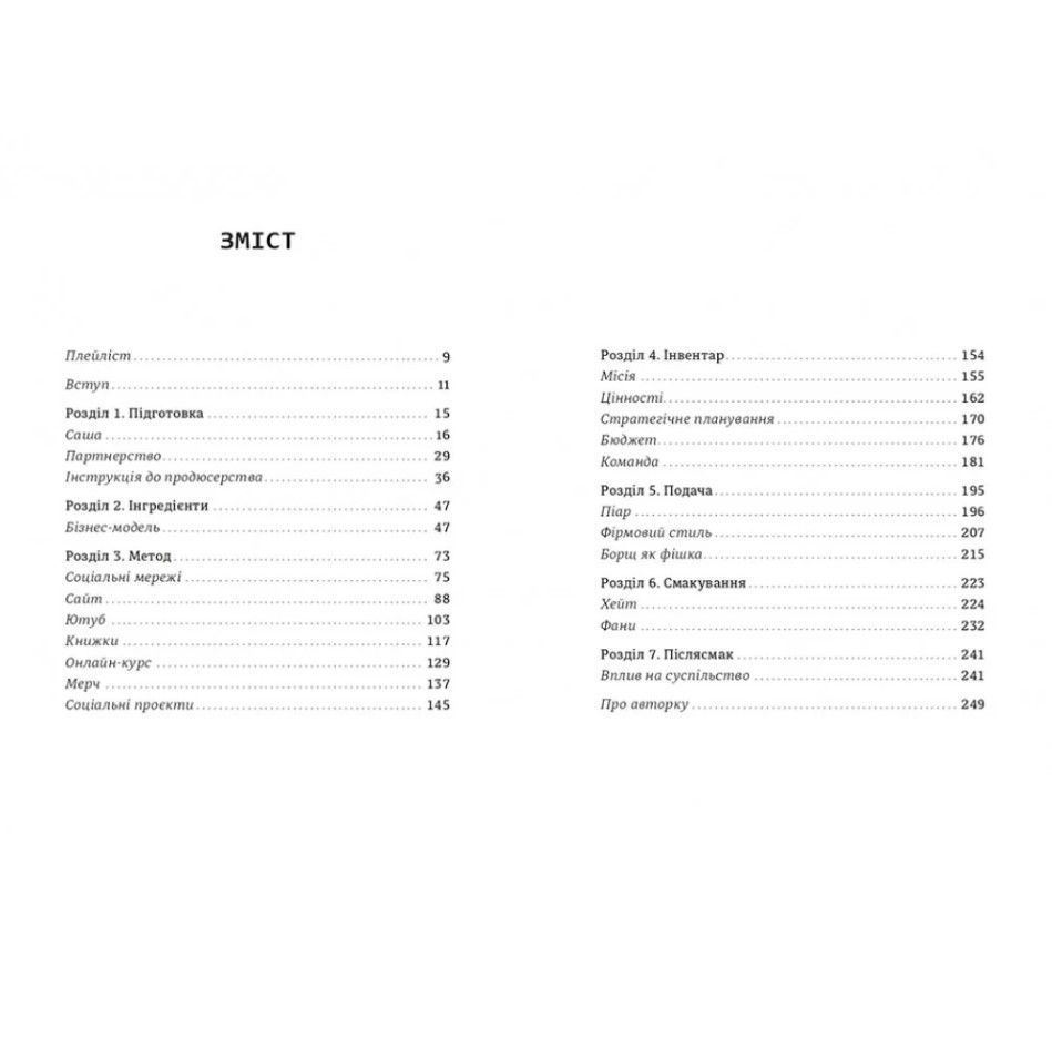 Как начинить гадюку салом. Рецепт создания бизнеса на творчестве, Александра Фидкевич/1