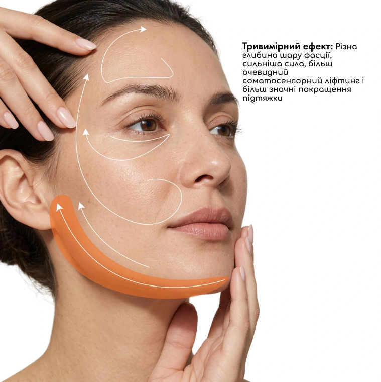 Массажер для лица SkinLifting PRO 10x с микротоками, RF и функцией лифтинга/5