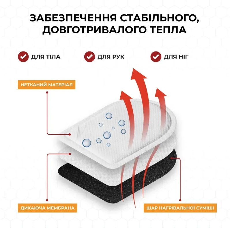 Термохимическая грелка полустелька для ног, рук, тела, Warm Touch Pad/5