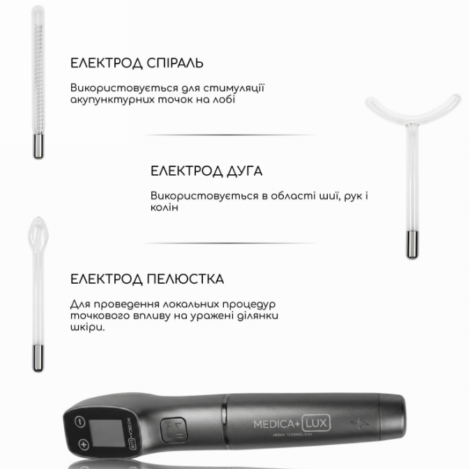 Аппарат Дарсонваль Medica+ Lux Darsoline grey 8.0/2