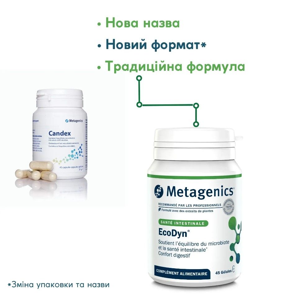EcoDyn (ЕкоДин) / Candex (Кандекс), Metagenics/1