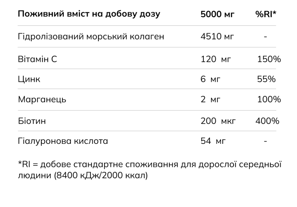 Коллаген Молодость без границ Vild Nord/4