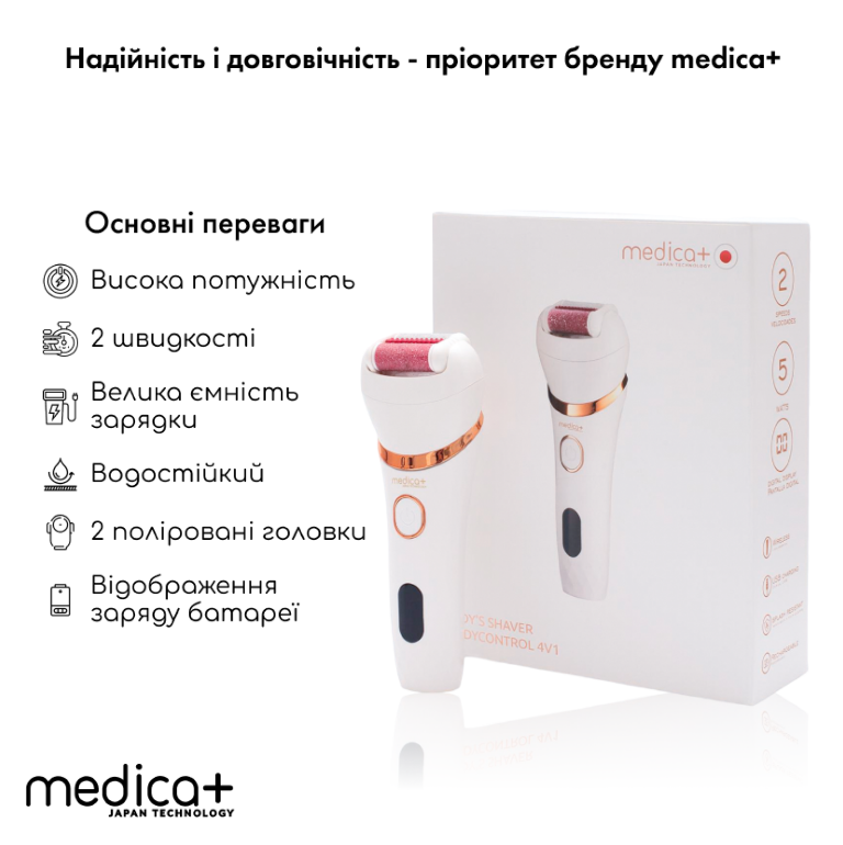 Набір електричної роликової пилки-пемзи 4в1 Medica+ BodyControl 4v1 + Триммер Електростанок 5в1 Medica+ G-Trimmer 5v1/6