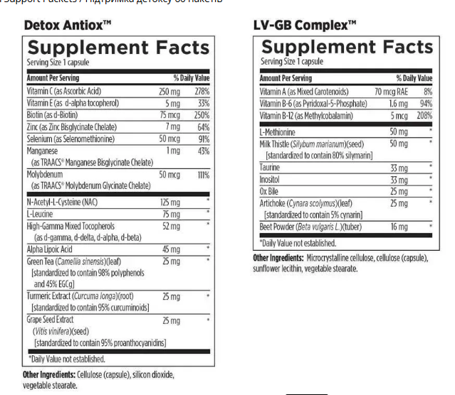 Detoxification Support Packets - Підтримка детоксу Designs for Health/1