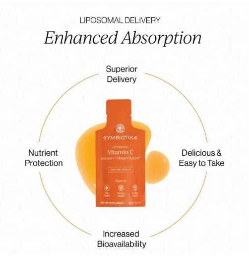 Liposomal Vitamin C - Ліпосомальний вітамін C 1000 мг Cymbiotika, /2