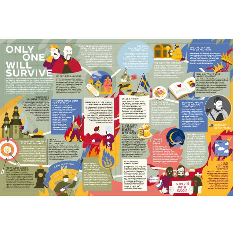 Книга UNCONQUERED. The Big Book of Bravery, Iryna Taranenko, Dmytro Kuzmenko, Marta Leshak, Maria Vorobiova/4