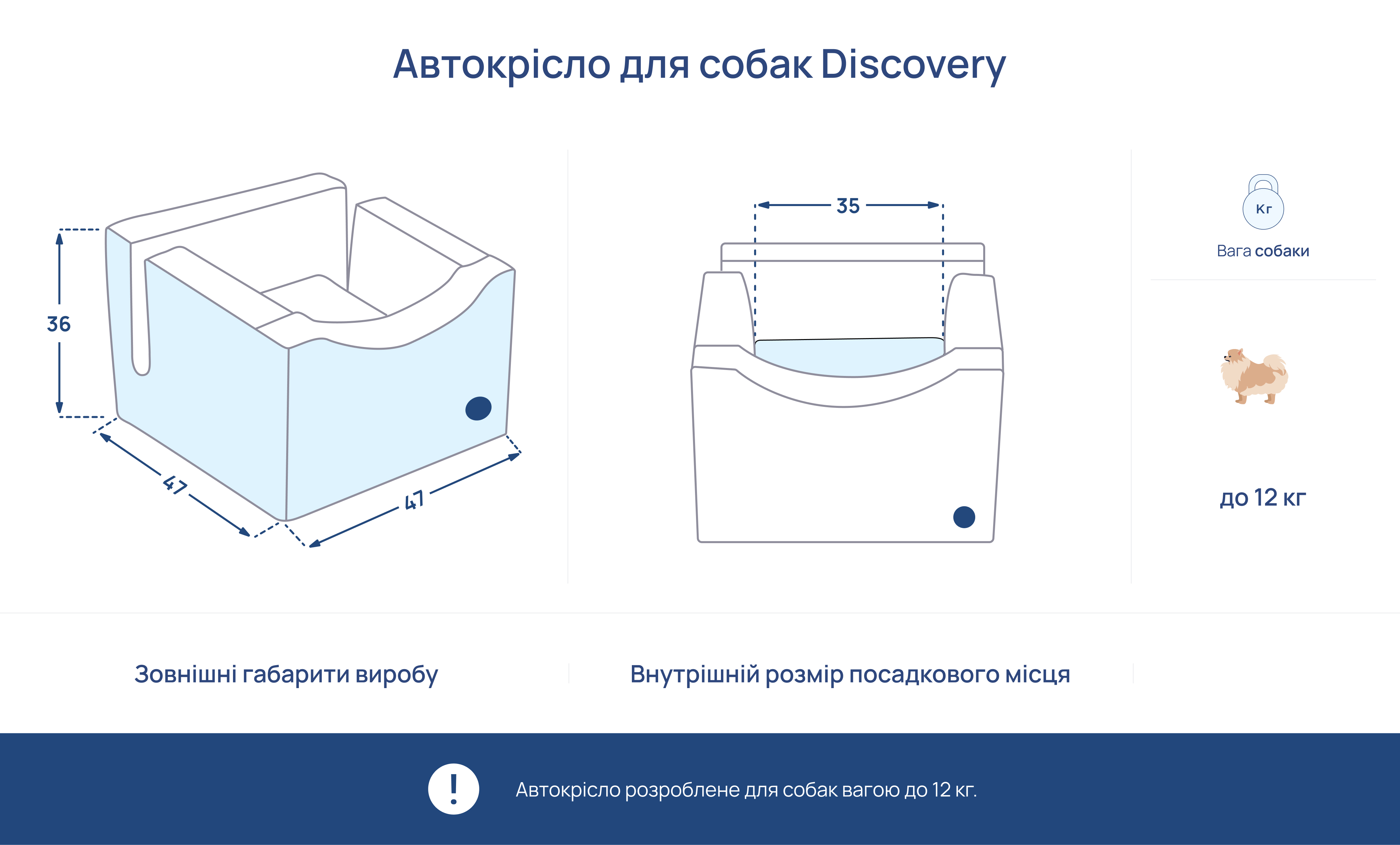 Автокресло Discovery Grey, Harley and Cho/1