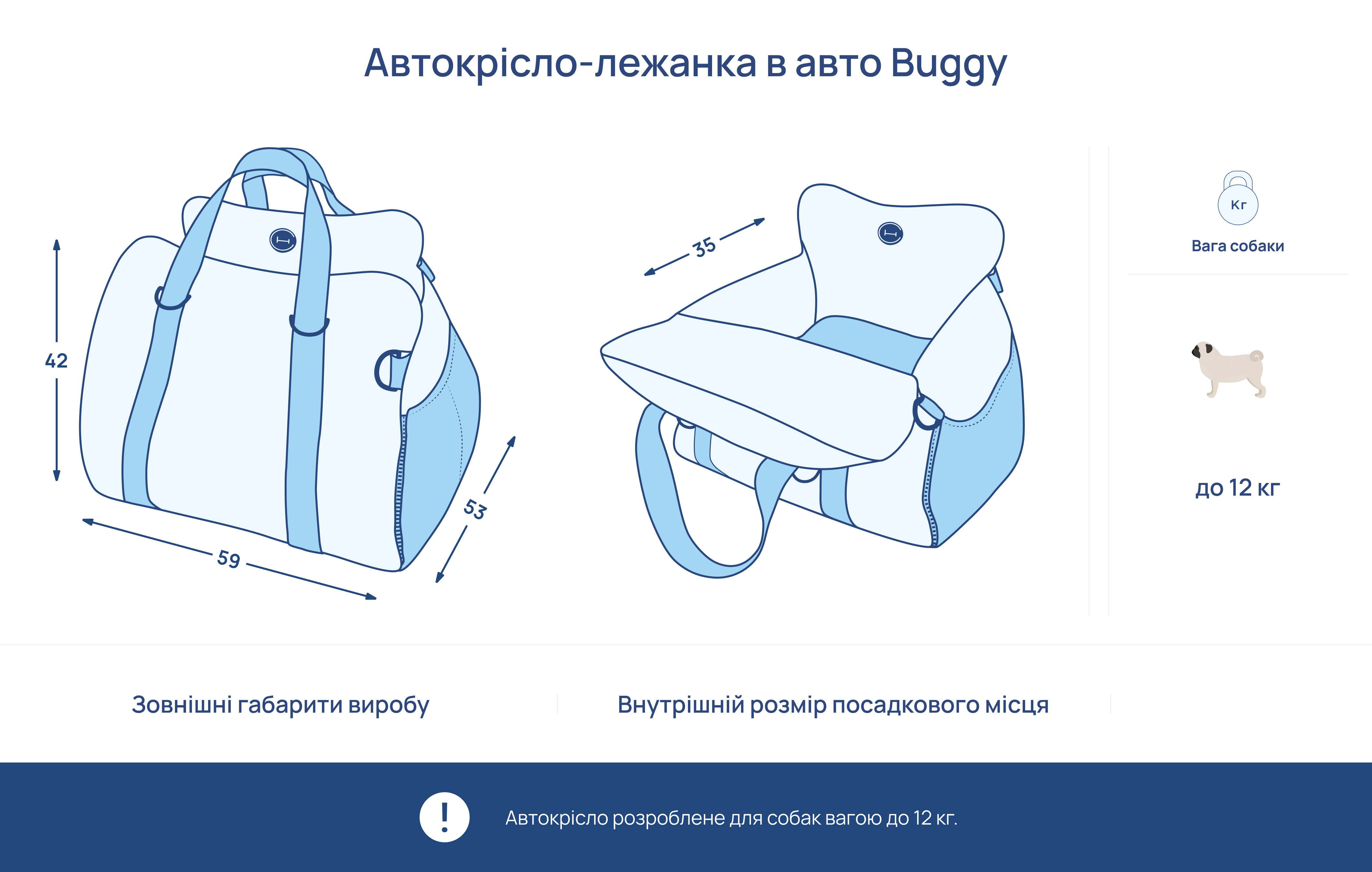 Автокресло-лежак Buggy Gray, Harley and Cho/1