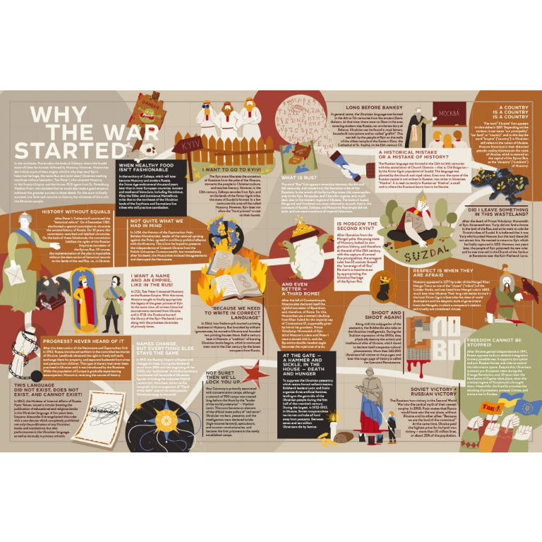 Книга UNCONQUERED. The Big Book of Bravery, Iryna Taranenko, Dmytro Kuzmenko, Marta Leshak, Maria Vorobiova/3