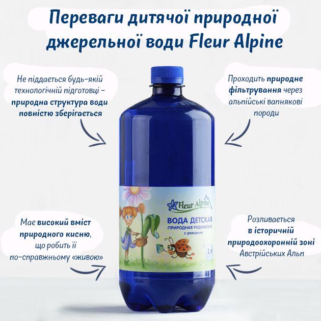 Вода питьевая детская Fleur Alpine, /1