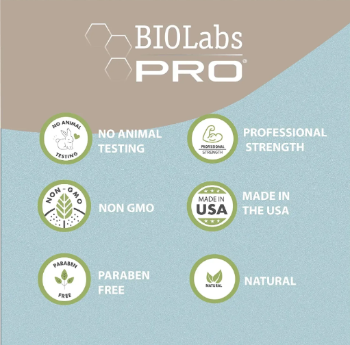 Bioidentical Progesterone - Биоидентичный прогестерон 7,5% крем 75 мг-порция BIOLabs PRO,/1